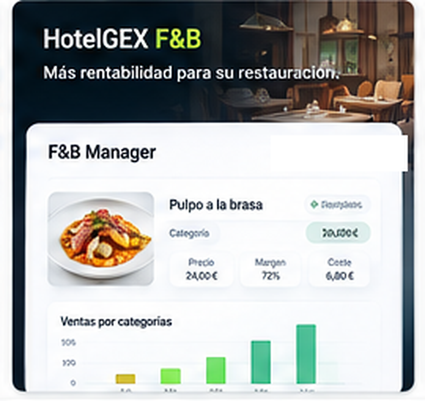 HotelGEX F&B and offerings