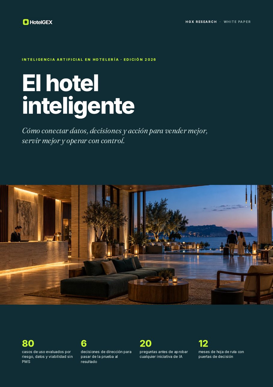 El hotel inteligente