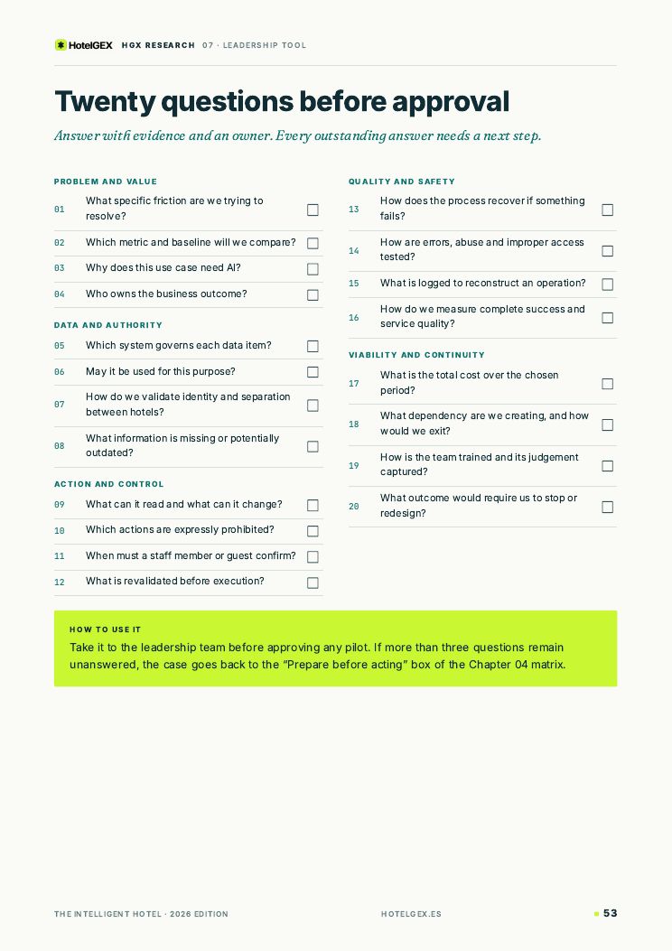 Twenty questions before approval