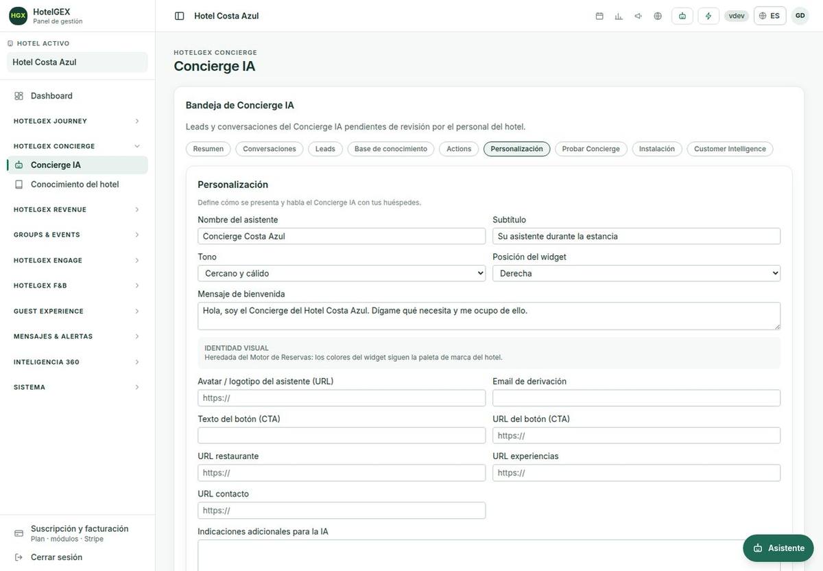 Personalización · Hotel ficticio · datos de ejemplo