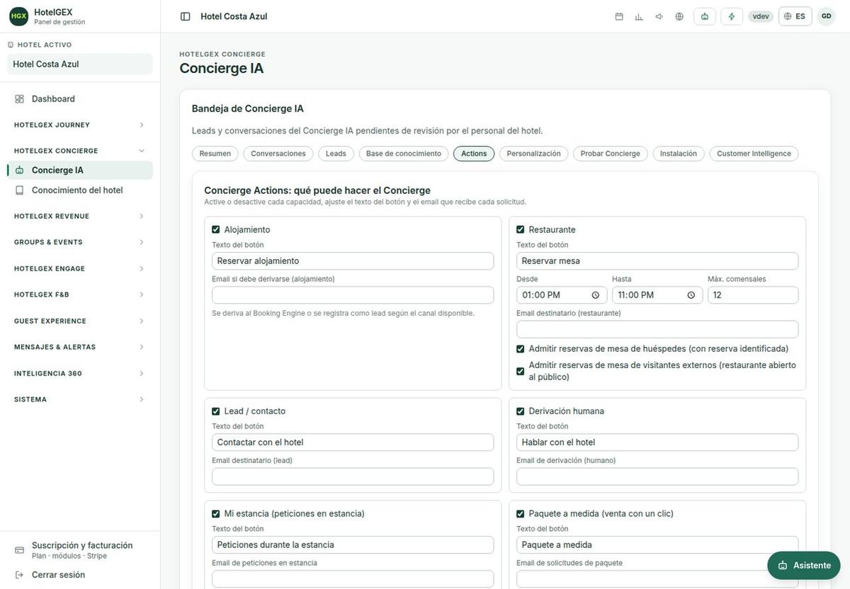 Acciones del Concierge · Hotel ficticio · datos de ejemplo