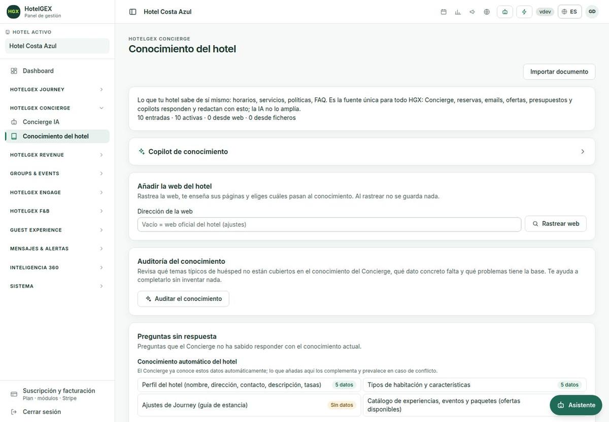 Concierge y Guest Companion · HotelGEX