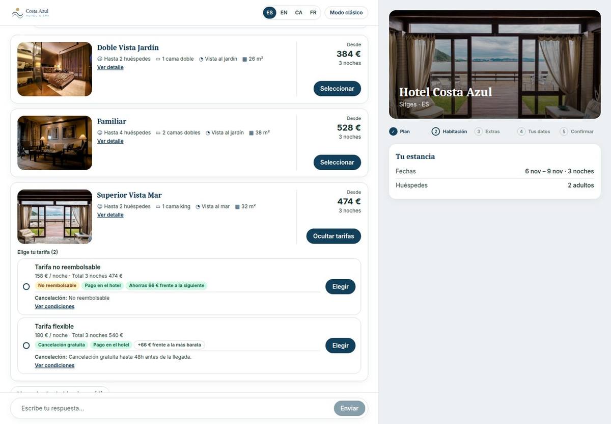 Tarifas y condiciones · Hotel ficticio · datos de ejemplo