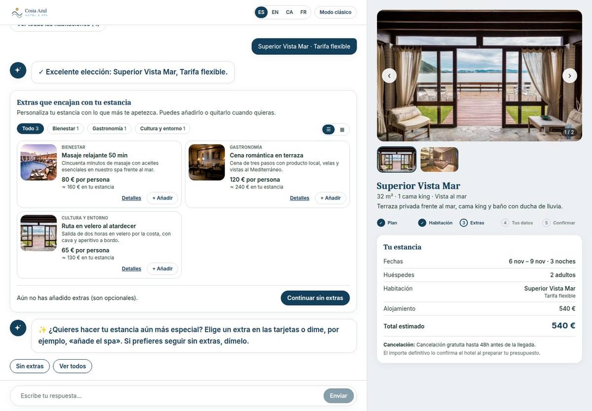Extras sugeridos · Hotel ficticio · datos de ejemplo