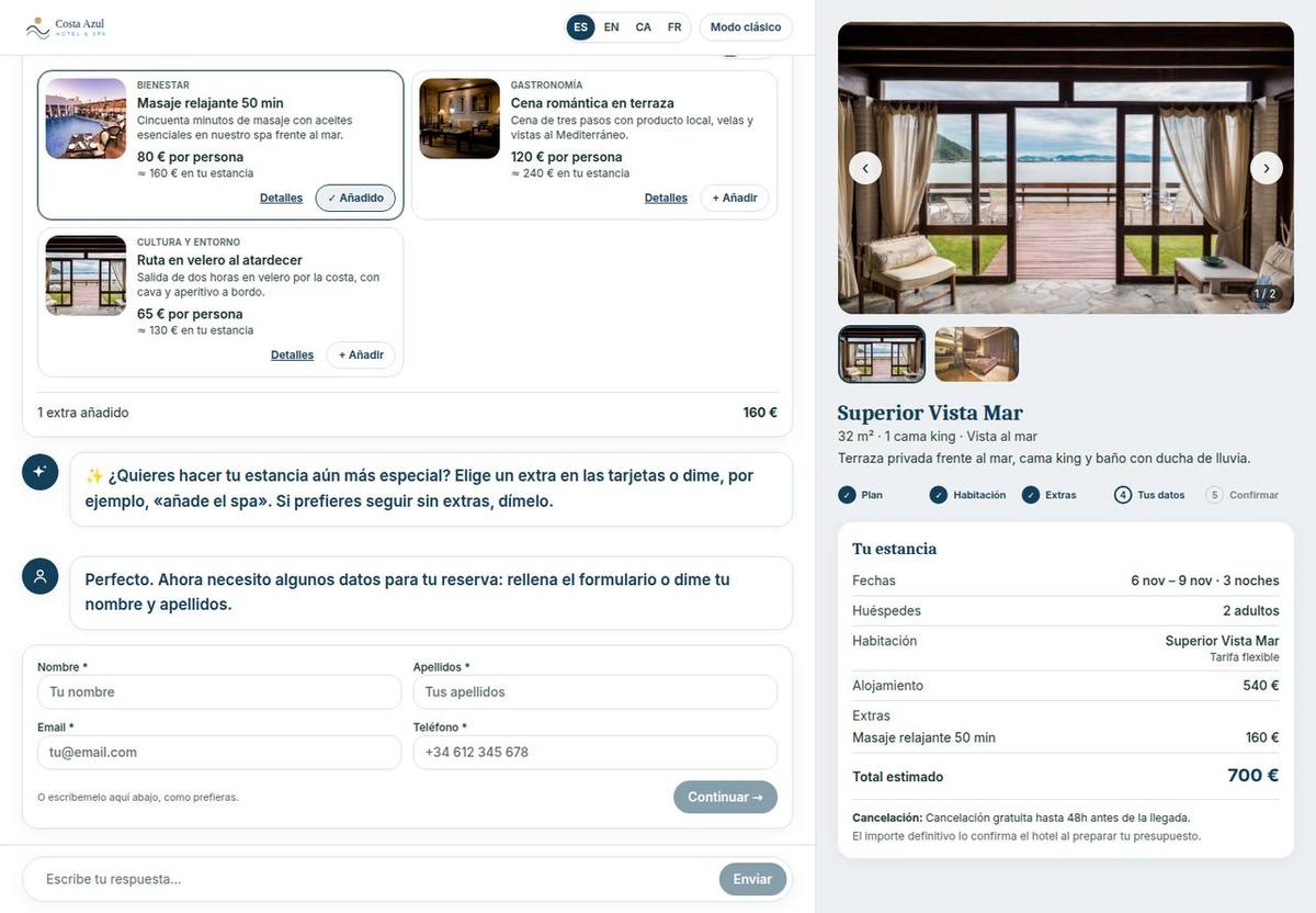 Datos del huésped · Hotel ficticio · datos de ejemplo