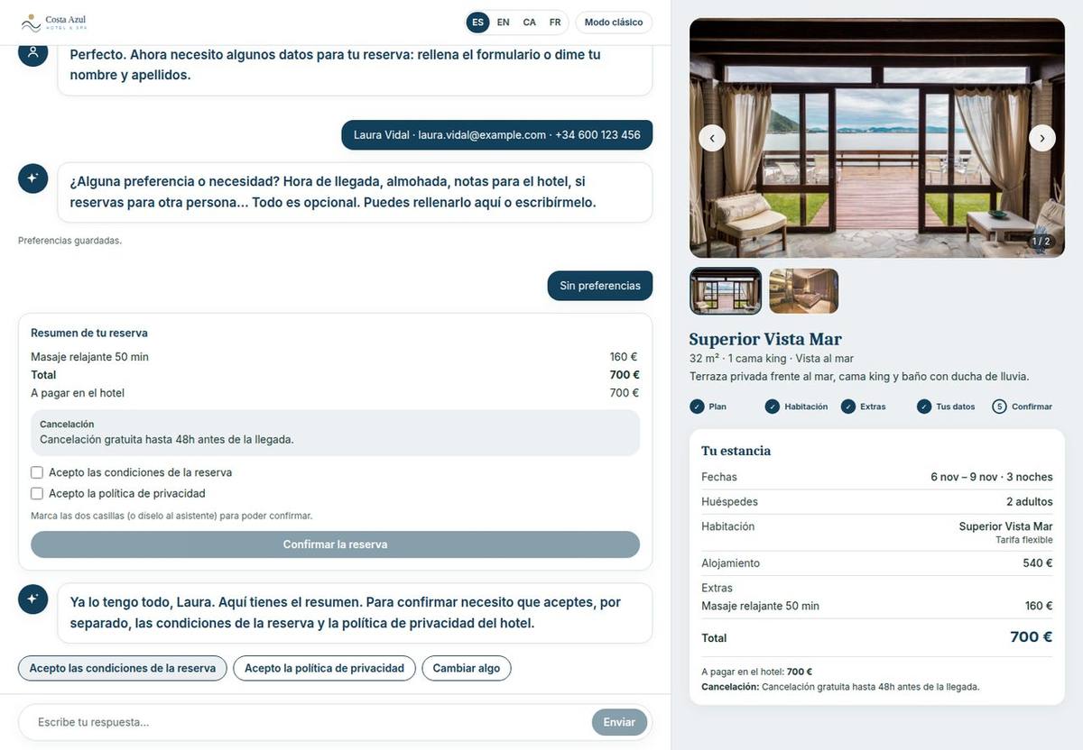 Resumen antes de confirmar · Hotel ficticio · datos de ejemplo