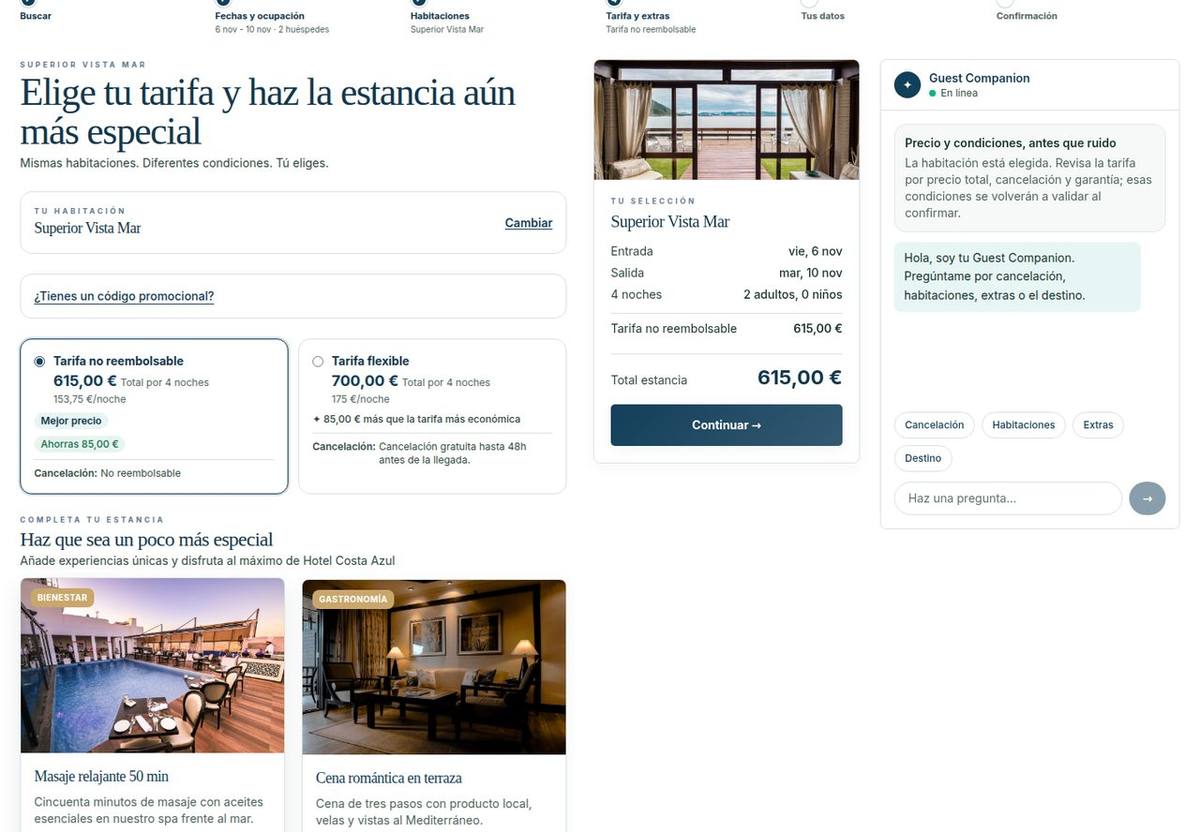 Comparativa de tarifes · Hotel fictici · dades d’exemple