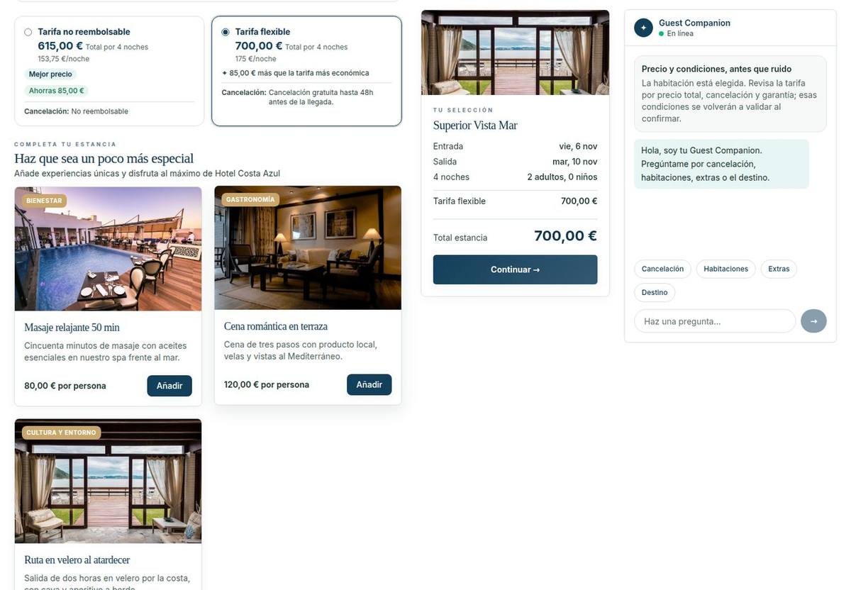 Millora d’habitació i extres · Hotel fictici · dades d’exemple
