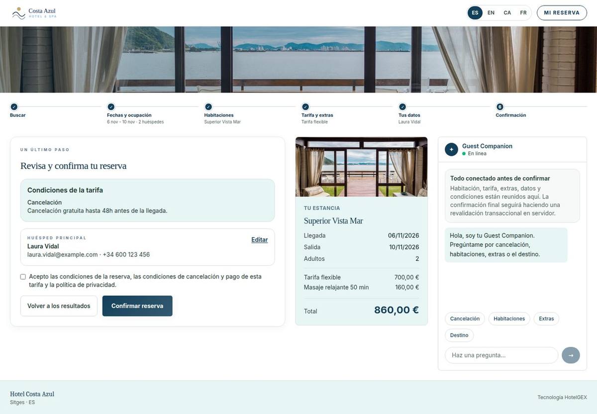 Resum i confirmació · Hotel fictici · dades d’exemple