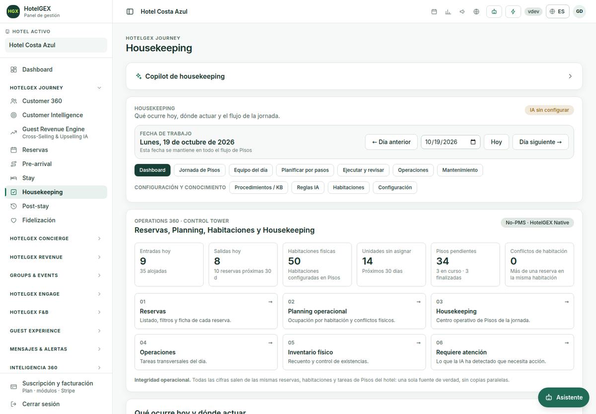 Housekeeping y operaciones · HotelGEX