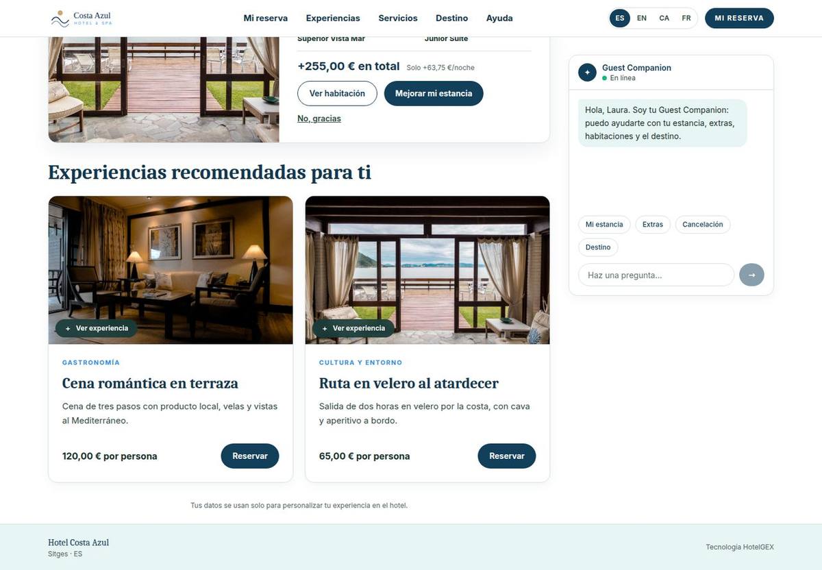 Mejora y experiencias · Hotel ficticio · datos de ejemplo